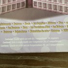 Craft Mates Lockable Compartment Storage Organizer With Beads Rivets Charms