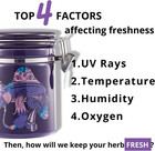 Smell Proof Container  500ml - 1 Oz   Mushroom Stash Jar Airtight Container -sep