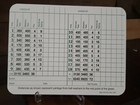 Art Wall Pga Golf Signed Augusta Masters Score Card Real Autograph 