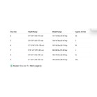 Orca Apex 2 Wetsuit Mens 7 Or Large Black Triathlon Performance Swim Triathlon