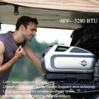 Zero Breeze Mark3 Portable Outdoor Camping Rv Fishing Truck Air Conditioner