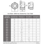 Black Castle Nuts Slotted Nuts Metric Fine coarse Thread M6-m42 Hexagon Slotted