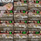 Talisman Holy Medicine Burmese Exataya Fetish Amulet Charm Boss Love Support Hot