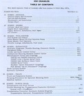 Case 33 Backhoe 450 Crawler Loader Dozer 207 Diesel Engine Service Parts Manual
