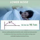 C-pap Motor Fit For Airsense 10   S9   Bipap   Aircurve 10with 24-month Warranty