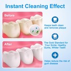 Water Flosser Replacement Tips For Waterpik water Heads   