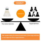 King Kong 500   Queen 500s Feather Shuttlecock Badminton For Training Racquet Sp