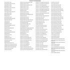 Tusk Rpm Launch Control Device For Honda Crf450rx 2017-2025