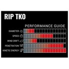 Victory Archery Rip Tko Sport 300 Low Torque 12-pack Arrow Shaft Riptks-300s-12