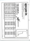 The Chase Slot Machine Flyer 1994 Casino Arcade Vintage Gaming Art  5213
