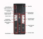 Apc Back-ups Pro 1500va 865w 120v Output  10 5-15r  battery   Surge   Br1500g -
