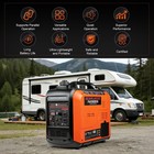 5000w Portable Inverter Generator Gas Powered Quiet For Home Backup Lightweight