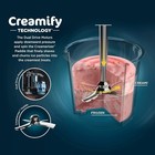 Sharkninja Nc301 Creami 7-in-1 Ice Cream Maker With 7 Custom Frozen Treat Modes 