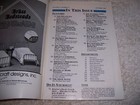 Nutshell News For Complete Miniatures Hobbyist Magazine October 1983 Dollhouse