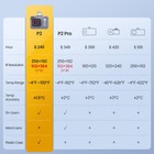 512x384 P2 Thermal Imager 1112    15x Zoom Usb-c Android Thermal Imaging Camera