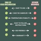 Automatic Egg Incubator For Hatching Eggs  Egg Incubator With Automatic Egg Turn