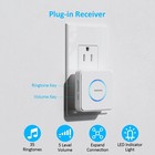 Wireless Motion Sensor Alarm Indoor  Motion Detector Alarm For Business Store   