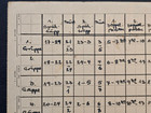 Wwii German Artillery Firing Table Sheet Map Scale Card Grid Calculations