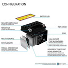 Ytx4l-bs 12-volt Sla Replacement Battery For Ski-doo Mxz 600 2005-2008