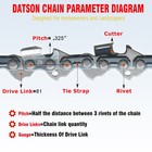 For Stihl 23rm3 81 Dl  325    1 3 Mm Chain For 20  50 Cm Bar Oem 3695-005-0081