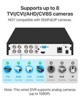 1080p 8ch Cctv Dvr Recorder With Ai Human vehicle Detection  8 Channel 2mp 10   