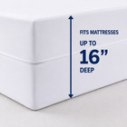 Mattress Encasement Waterproof Protector Zippered Deep Pocket Bed Bug Protector