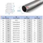 7 8  Plastic Tubing End Caps  20pcs Round Hole Plug Insert For Round Iron Pipe C