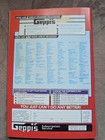 Overstreet s Update No  3  1984  Supplement To Comic Book Price Guide No  14