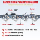 18  Bar   3 Chains Combo Fits Stihl 025 Ms250 Ms251  325  063 68 Dl A074 Mount