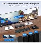 Hdmi Kvm Switch 3 Computers 2 Monitors 4k60hz Edid For 3 Pc Share Dual