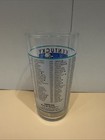 1995 Official Kentucky Derby 121 Drinking Glass Cup Triple Crown Horse Racing
