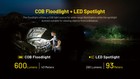  new  Nitecore Nwl20 600 Lumens Rechargeable Cob Mechanics Work Light