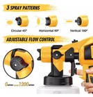 Paint-sprayer-1000w-hvlp-high-power-electric-spray-paint-gun 1400ml High Capacit