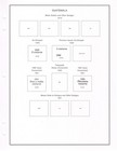 Guatemala Postage Stamp Album Pages  Unused  No Stamps
