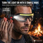 Led Safety Glasses With Light - Mechanic Glasses With Built-in Flashlight