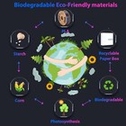 6kg Comgrow Pla 3d Printer Filament 1 75mm Dimensional Accuracy   - 0 02 Mm Us