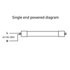 25 Pack T8 Led 4ft Tube Light Bulbs Ballast Bypass Fluorescent 6000k Daylight