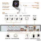 Cctv Security Camera System Home Outdoor 8channel Dvr Night Vision Motion Alert