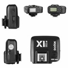 Godox X1r-s Ttl 2 4g High Speed Wireless Remote Flash Trigger Receiver For Sony