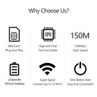 New 150m 4g Lte Mobile Broadband Wireless Router Hotspot Sim Unlocked Wifi Modem