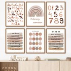 World Map Nursery Art Canvas Painting Posters Wall Pictures Kids Baby Room Decor