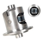 For Gm 8 5  Posi Unit - 28 Spline - Chevy Gmc - Eaton-style Limited-slip Locker