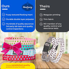 Dog Collar - Adjustable Flocking Puppy Collar With Silk Flower  Polka Dot In Pas