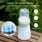 Momcozy Bm03 Portable Bottle Warmer 17 Oz Fast Heating Usb-c Travel New In Box