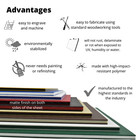 King Colorcore Hdpe Plastic Sheet  Choose Colors  Size   Thickness 1 4  And 1 2 