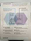 Netgear   Ex6170 Ac1200   Wifi Range Extender Essentials Edition
