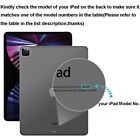 Clear Tpu Back Shell Case For Apple Ipad Old 2nd 3rd 4th Generation 9 7  Cover