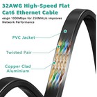 Rj45 Cat7 6ft 10ft 30ft 50ft 100ft 200ft Ethernet Network Cable Cord Flat Lot Us