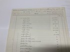 Civil War Invoice 36th Mass  1863 Sgn  1st Lt  L Smith Falmouth Va Rations Nice