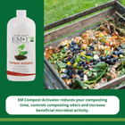 Em-1   Organic Compost Starter   Odor Reducing Compost Accelerator 32 Oz Bottle